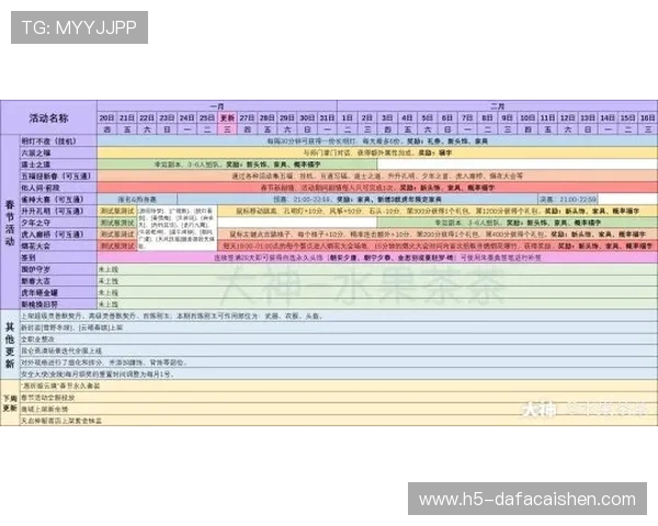 资深玩家分享广东十一选五精准计划与稳定提升中奖概率实战经验
